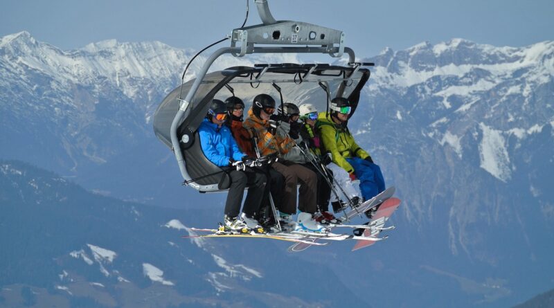 ski-uroci